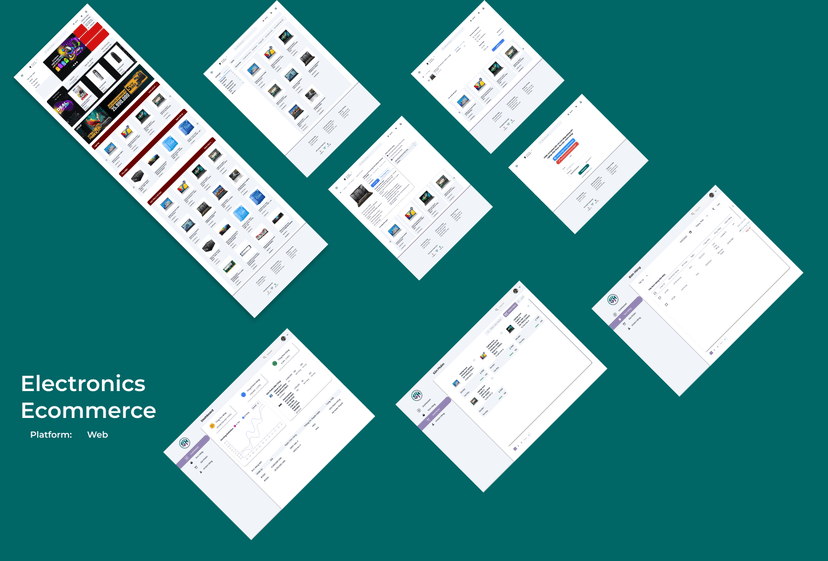 Electronics Ecommerce project thumbnail